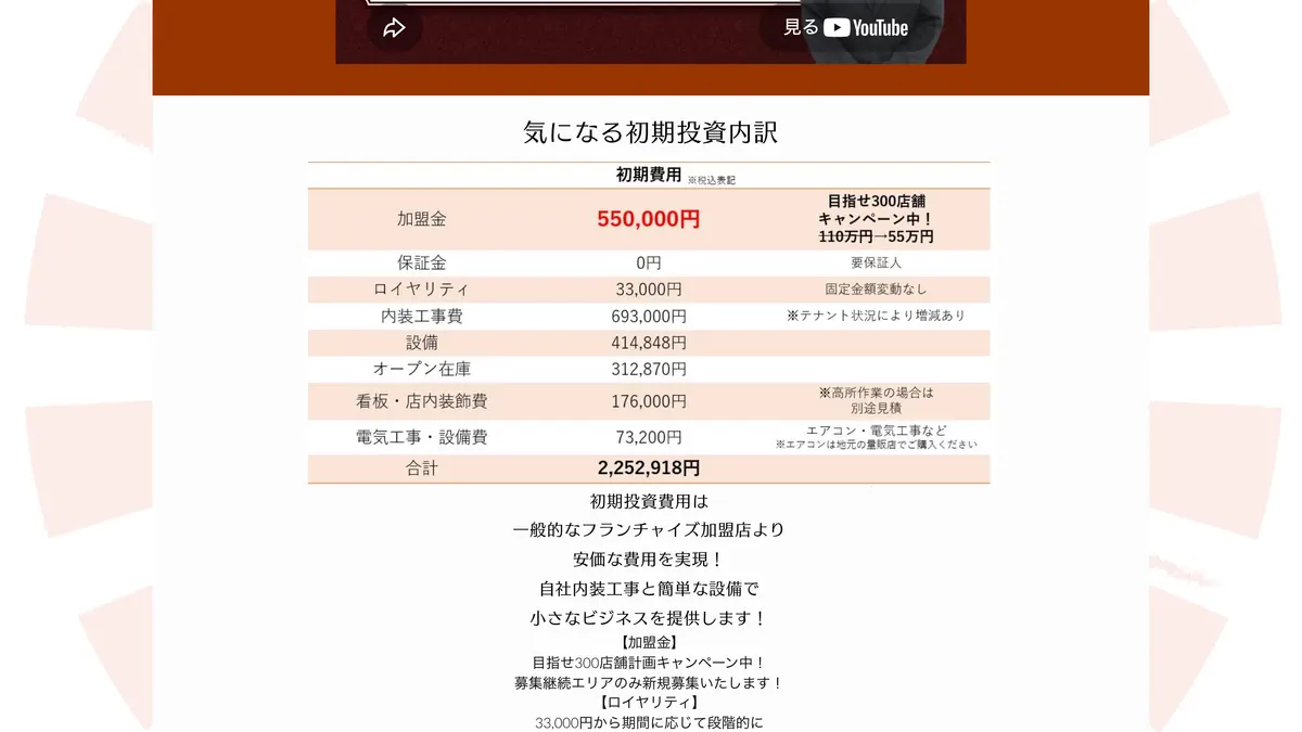 24h無人ホルモン直売所 の加盟募集ページ（冒頭部分の引用）