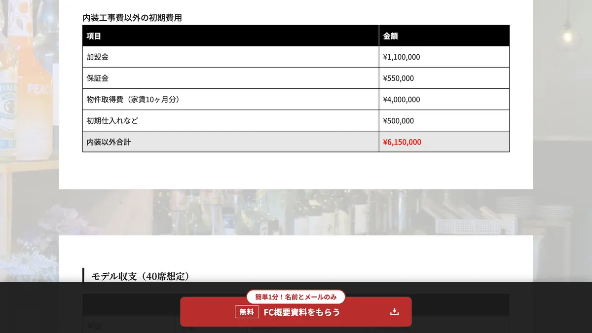 夜パフェ専門店 &VIGO（アンドヴィーゴ） の加盟募集ページ（冒頭部分の引用）