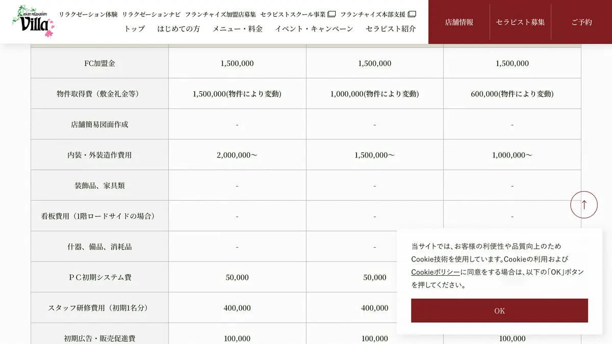 アジアンリラクゼーション ヴィラ の加盟募集ページ（冒頭部分の引用）