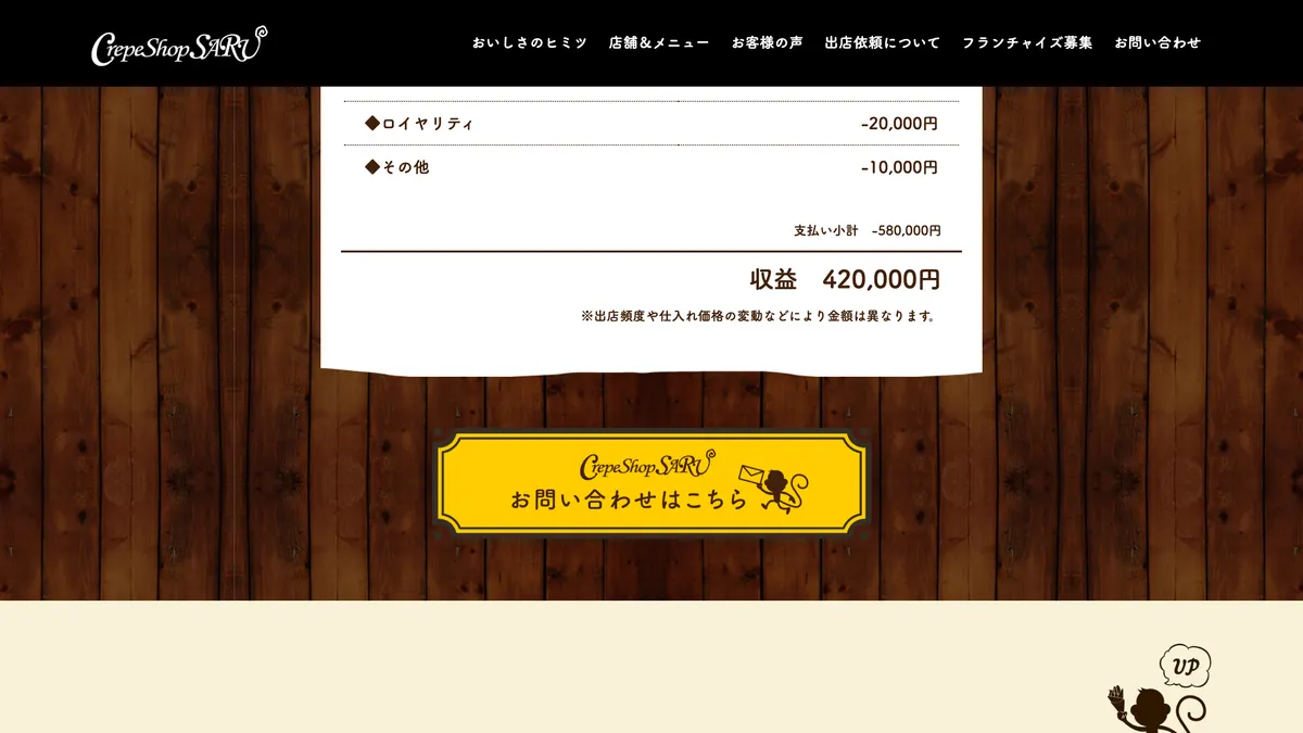 クレープショップSARU の加盟募集ページ（冒頭部分の引用）