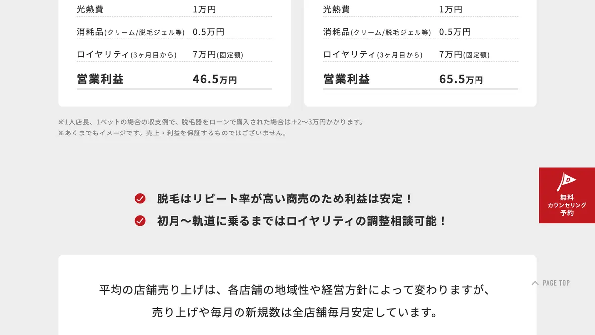 メンズ脱毛JAPAN（ダツモウジャパン） の加盟募集ページ（冒頭部分の引用）