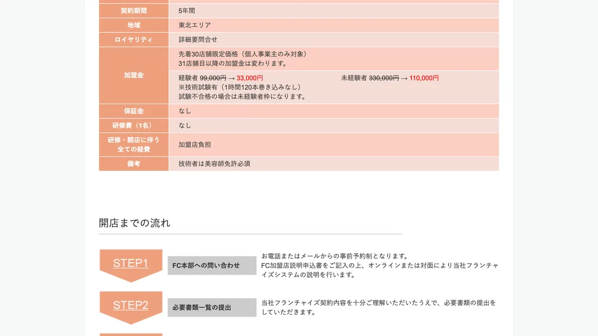 まつエク専門店 gradation（グラデーション） の加盟募集ページ（冒頭部分の引用）