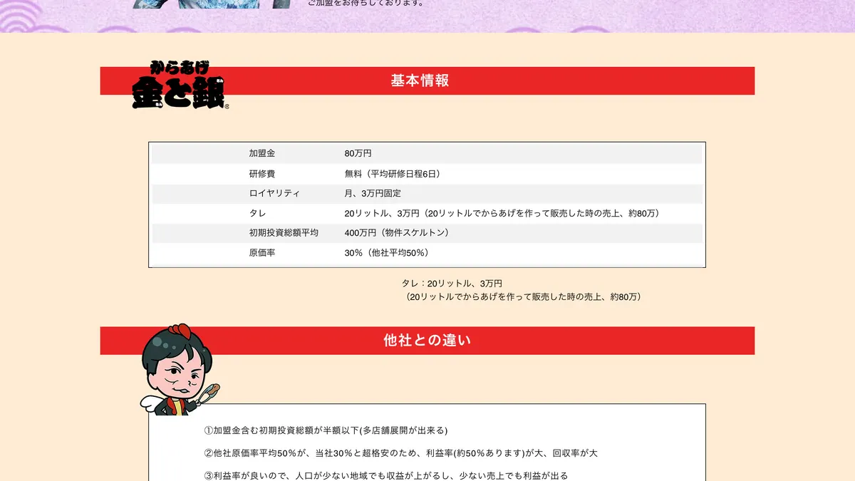 からあげ金と銀 の加盟募集ページ（冒頭部分の引用）