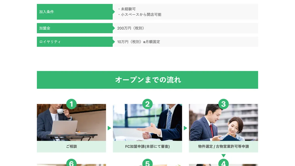 買取専門 金のクマ の加盟募集ページ（冒頭部分の引用）