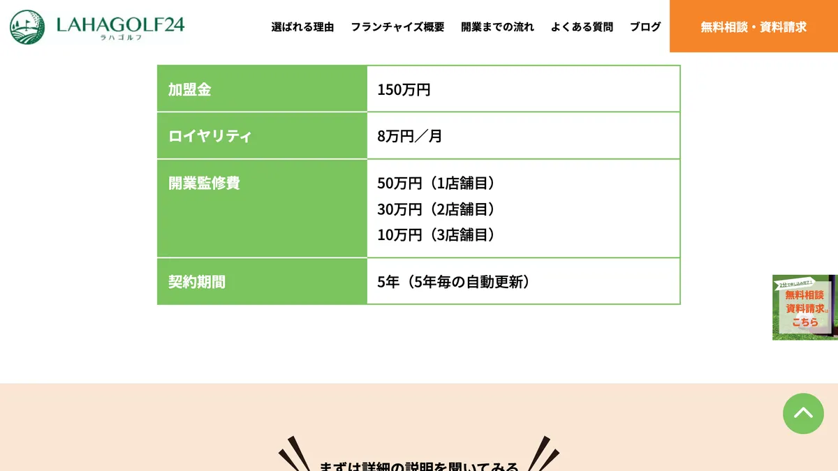 LAHAGOLF24（ラハゴルフ24） の加盟募集ページ（冒頭部分の引用）
