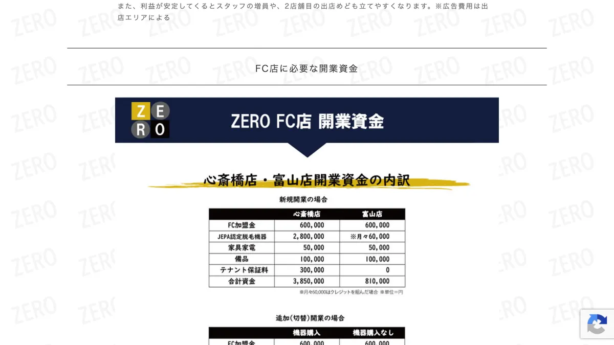 メンズ脱毛 ZERO（Men's Salon.ZERO） の加盟募集ページ（冒頭部分の引用）