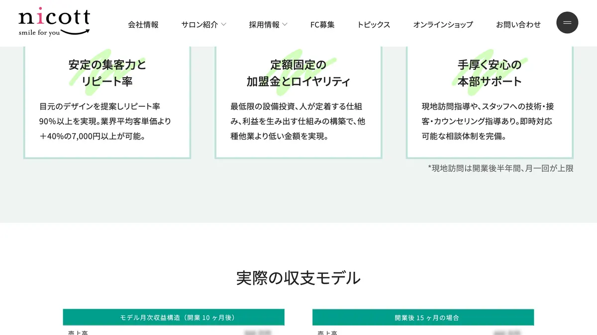 nicott（ニコット）グループ の加盟募集ページ（冒頭部分の引用）