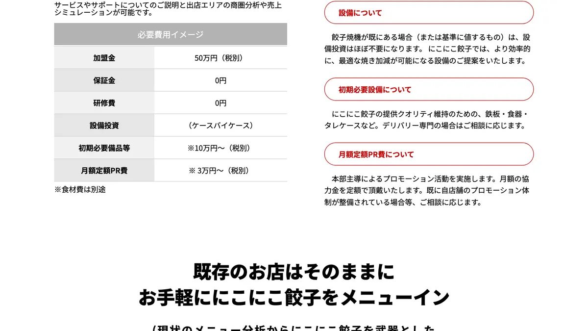 名古屋羽根付き にこにこ餃子 の加盟募集ページ（冒頭部分の引用）