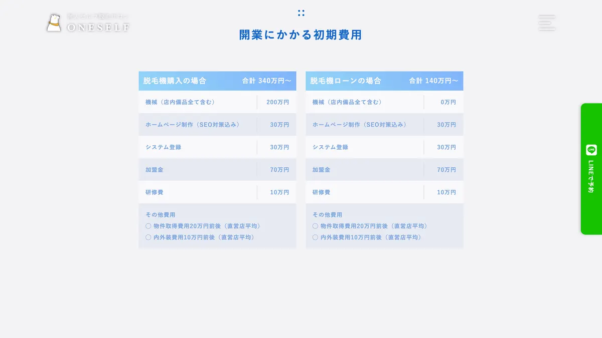 セルフ脱毛サロン ONESELF（ワンセルフ） の加盟募集ページ（冒頭部分の引用）