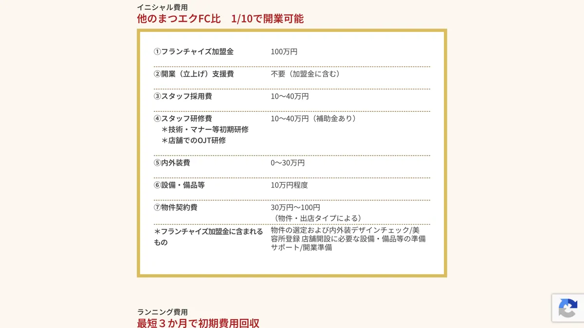 まつエクサロン Roco'Lush（ロコラッシュ） の加盟募集ページ（冒頭部分の引用）
